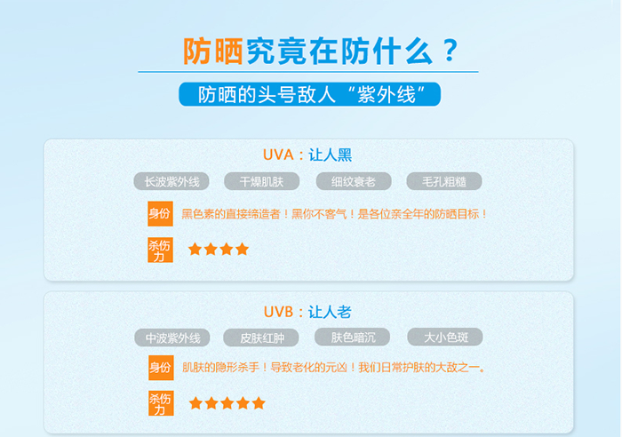 化妆品加工厂家